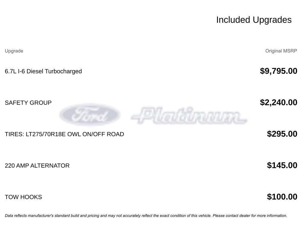 Used 2024 RAM 2500 Laramie w/ Safety Group image 17