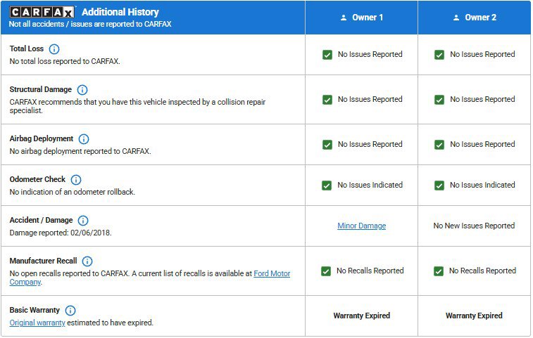 Used 2015 Ford F350 XL w/ Power Equipment Group image 23