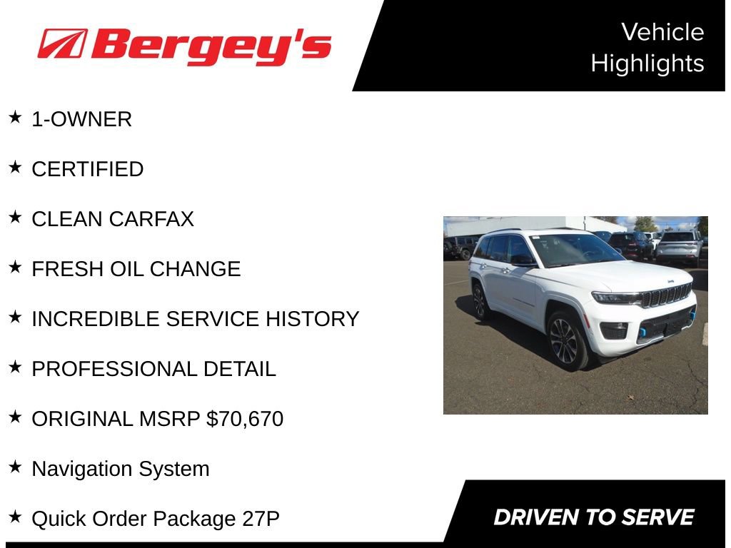 Used 2023 Jeep Grand Cherokee Overland image 5