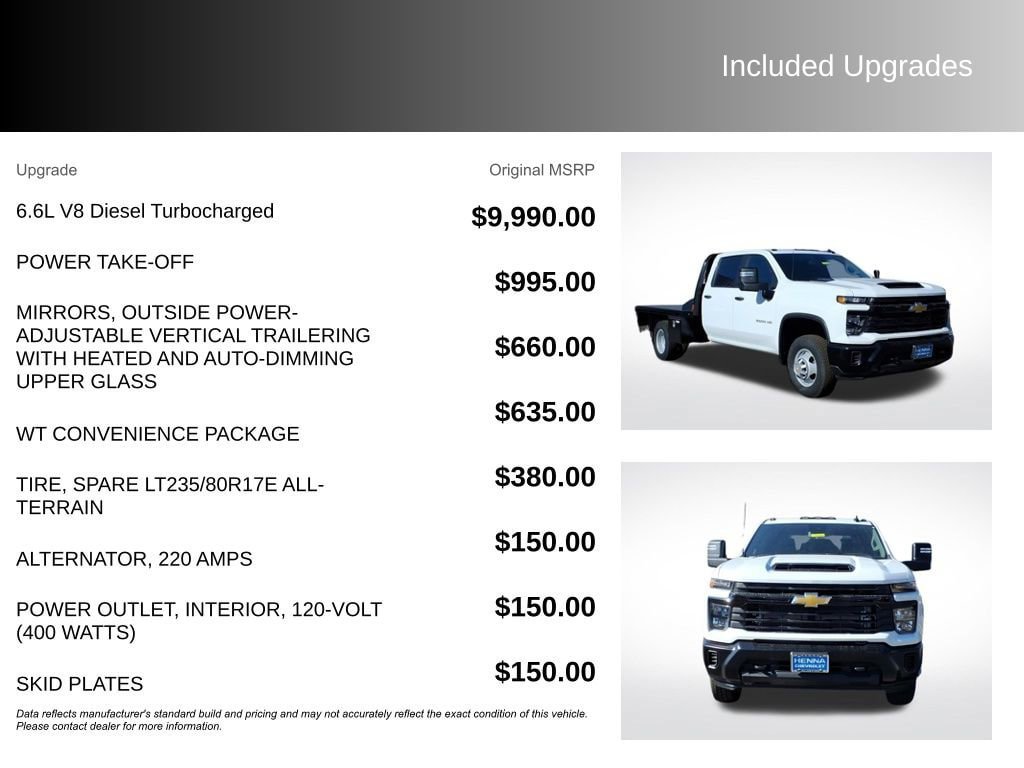 New 2026 Chevrolet Silverado 3500 W/T w/ WT Convenience Package AWD/4WD image 3