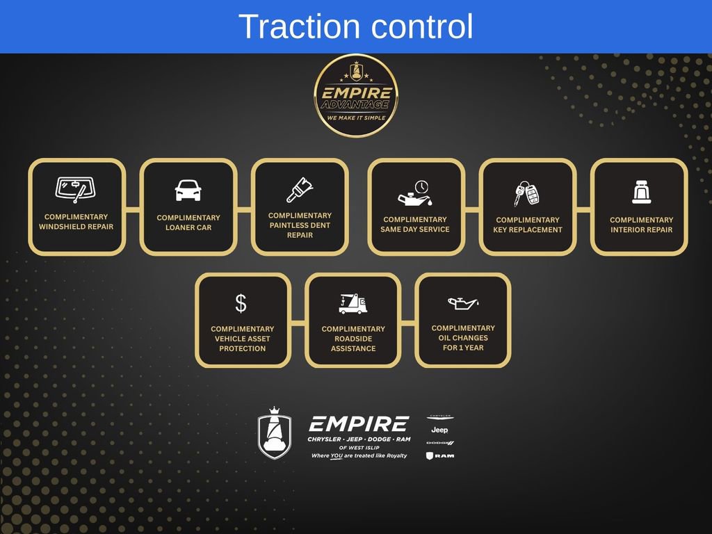 Used 2023 Toyota Highlander XLE image 4