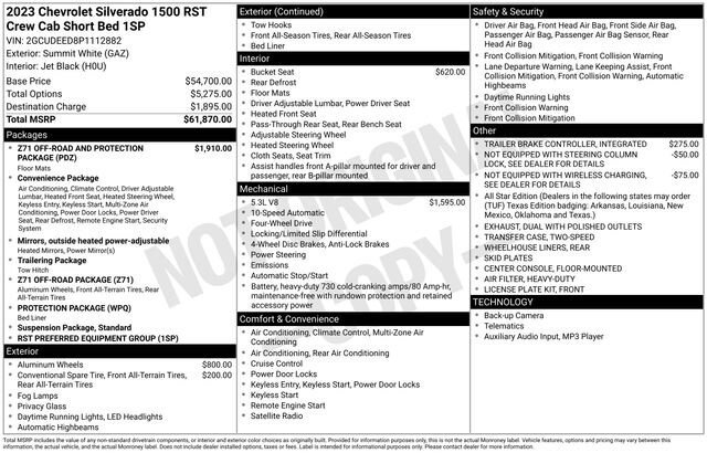 Used 2023 Chevrolet Silverado 1500 RST AWD/4WD image 24