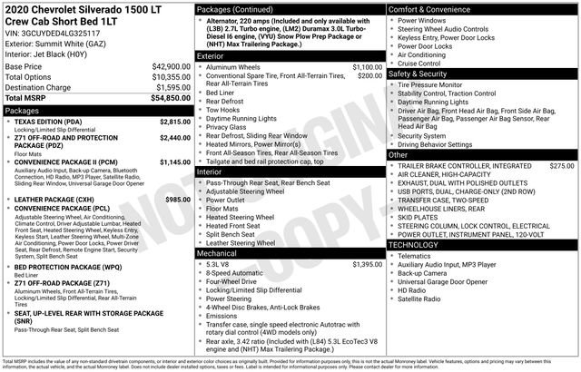 Used 2020 Chevrolet Silverado 1500 LT w/ Texas Edition AWD/4WD video 2