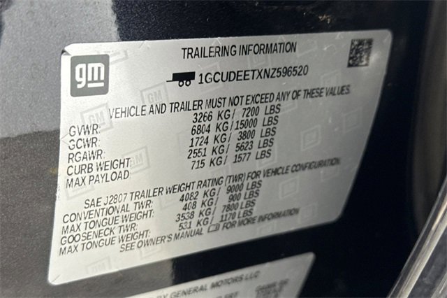 Used 2022 Chevrolet Silverado 1500 RST w/ Convenience Package II image 28