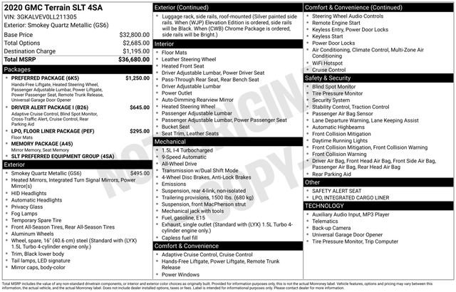 Used 2020 GMC Terrain SLT w/ Preferred Package image 40