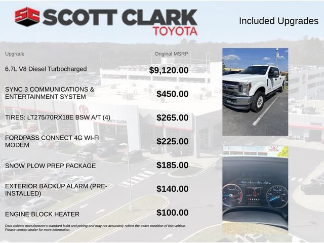Used 2019 Ford F250 XLT w/ Snow Plow Prep Package AWD/4WD image 4