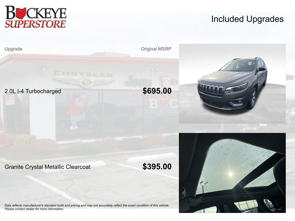 Certified 2022 Jeep Cherokee Limited AWD/4WD image 8