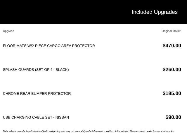 Certified 2025 Nissan Rogue SL AWD/4WD image 6