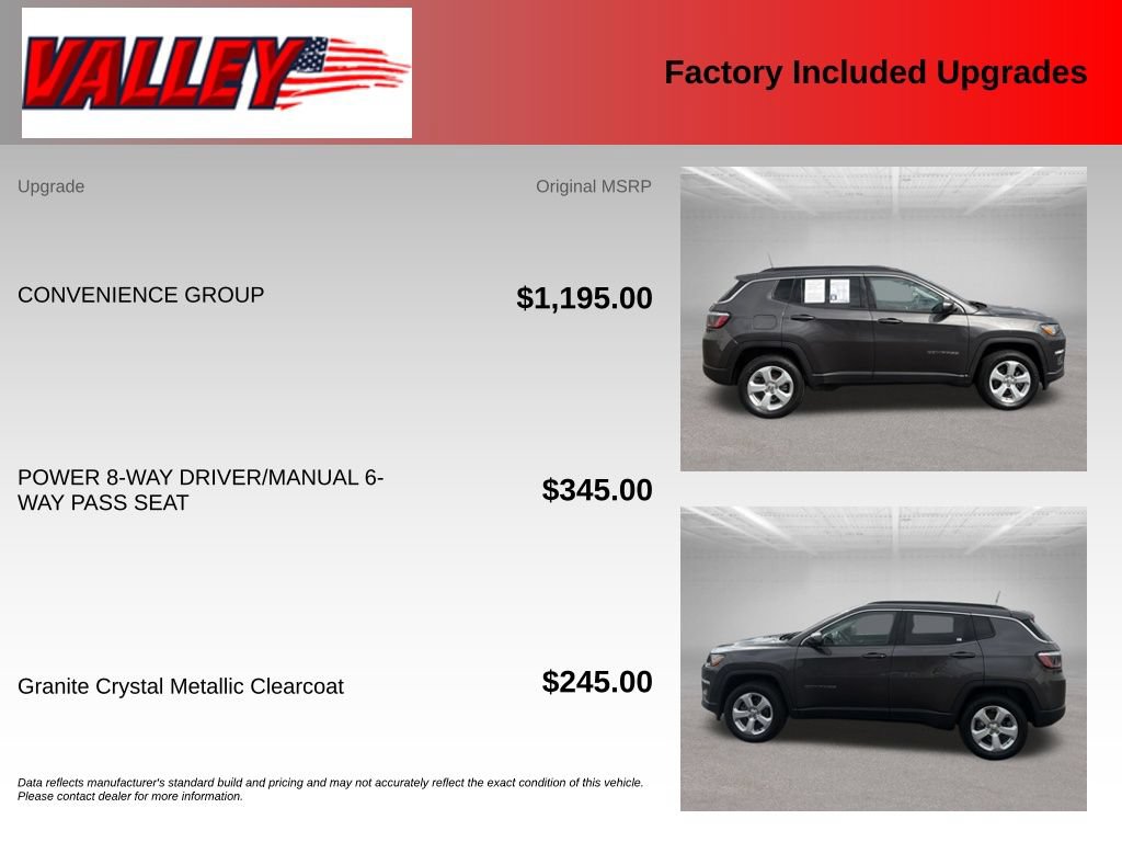 Used 2021 Jeep Compass Latitude w/ Convenience Group AWD/4WD image 6