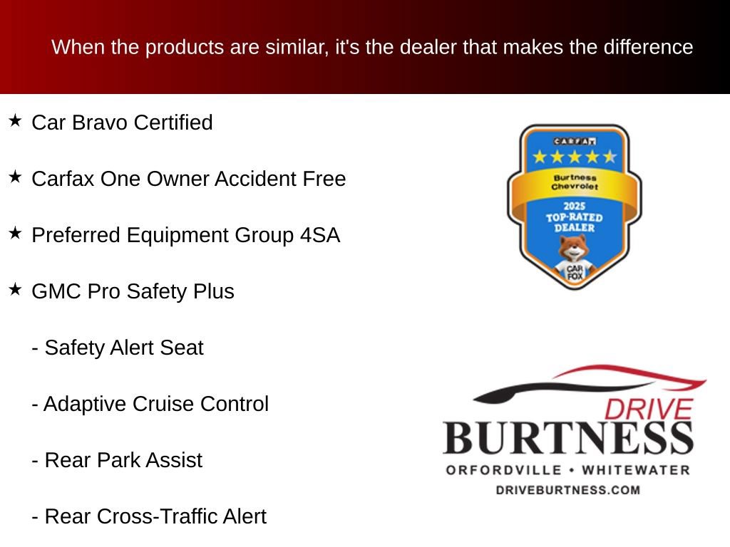 Certified 2024 GMC Terrain SLT w/ Infotainment Package II AWD/4WD image 10