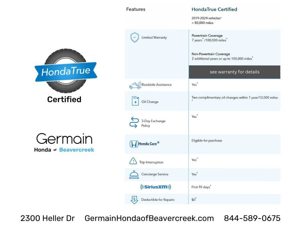 Certified 2026 Honda CR-V Sport-L image 29