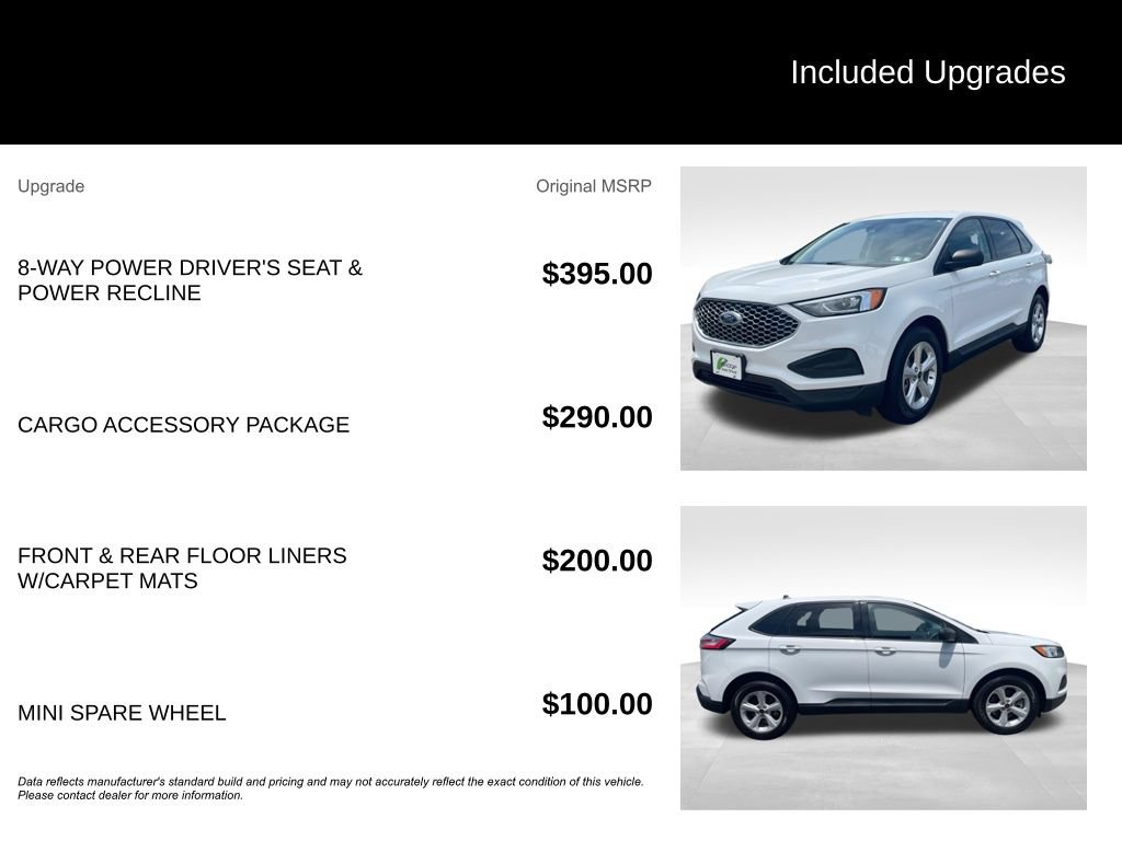 Used 2023 Ford Edge SE w/ Cargo Accessory Package AWD/4WD image 10