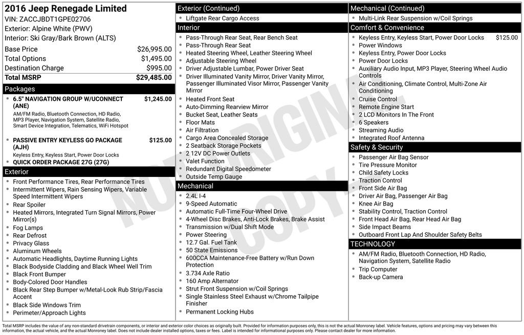 Used 2016 Jeep Renegade Limited image 6