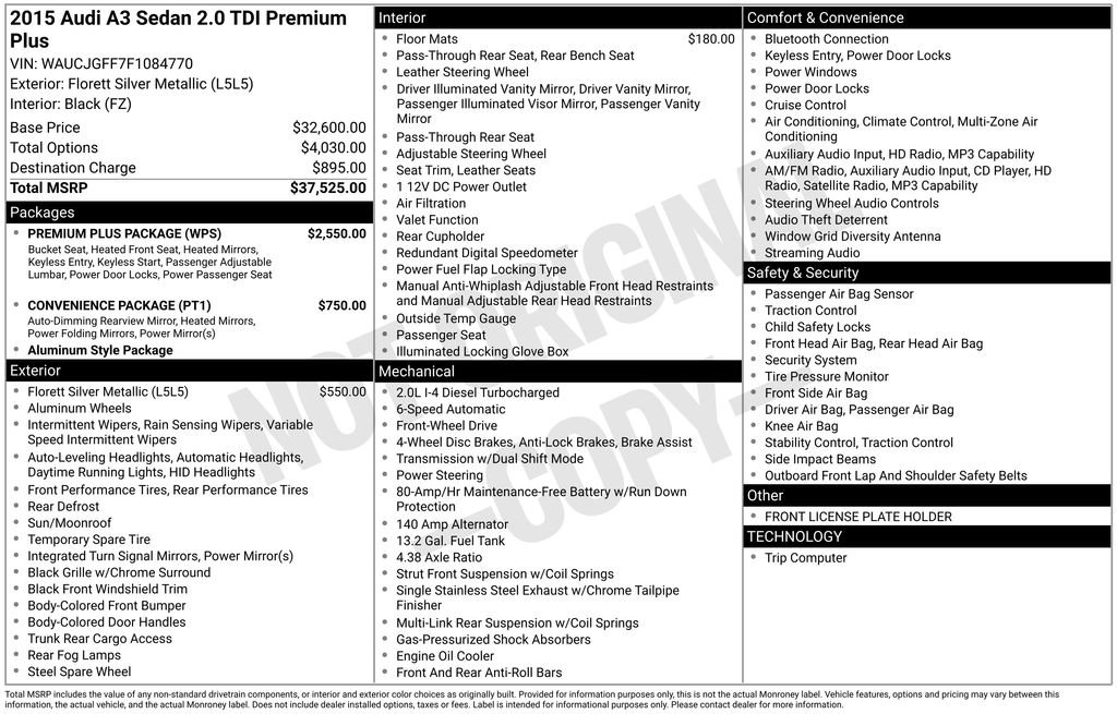 Used 2015 Audi A3 TDI Premium Plus w/ Premium Plus Package FWD image 28