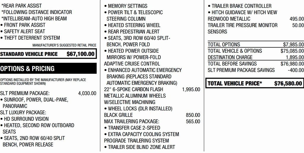 Used 2023 GMC Yukon SLT w/ SLT Premium Package image 2