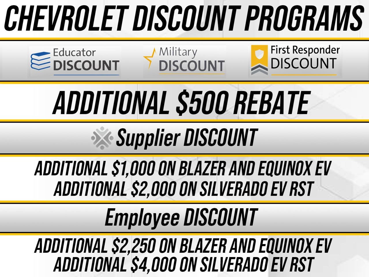 New 2026 Chevrolet Equinox EV LT image 3