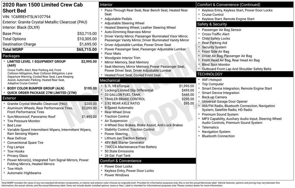 Used 2020 RAM 1500 Limited RWD image 5