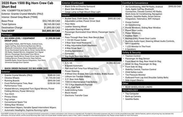 Used 2020 RAM 1500 Big Horn AWD/4WD image 24