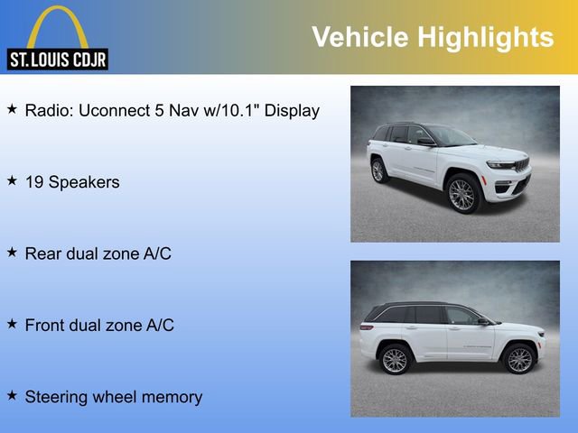 Used 2024 Jeep Grand Cherokee Summit image 15