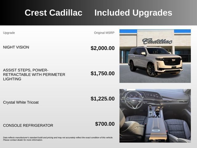 Used 2021 Cadillac Escalade Sport Platinum AWD/4WD image 5