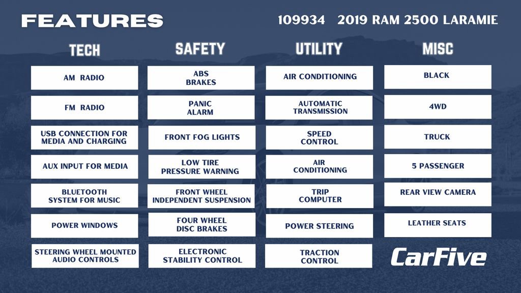 Used 2019 RAM 2500 Laramie image 36