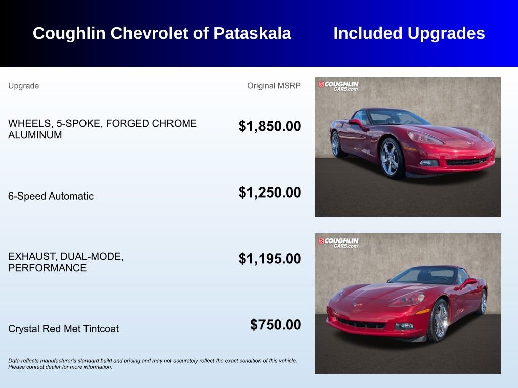 Used 2009 Chevrolet Corvette Coupe RWD image 3