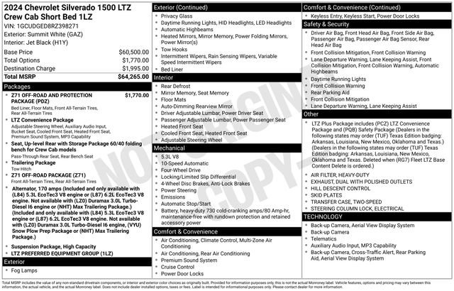 Certified 2024 Chevrolet Silverado 1500 LTZ AWD/4WD image 5