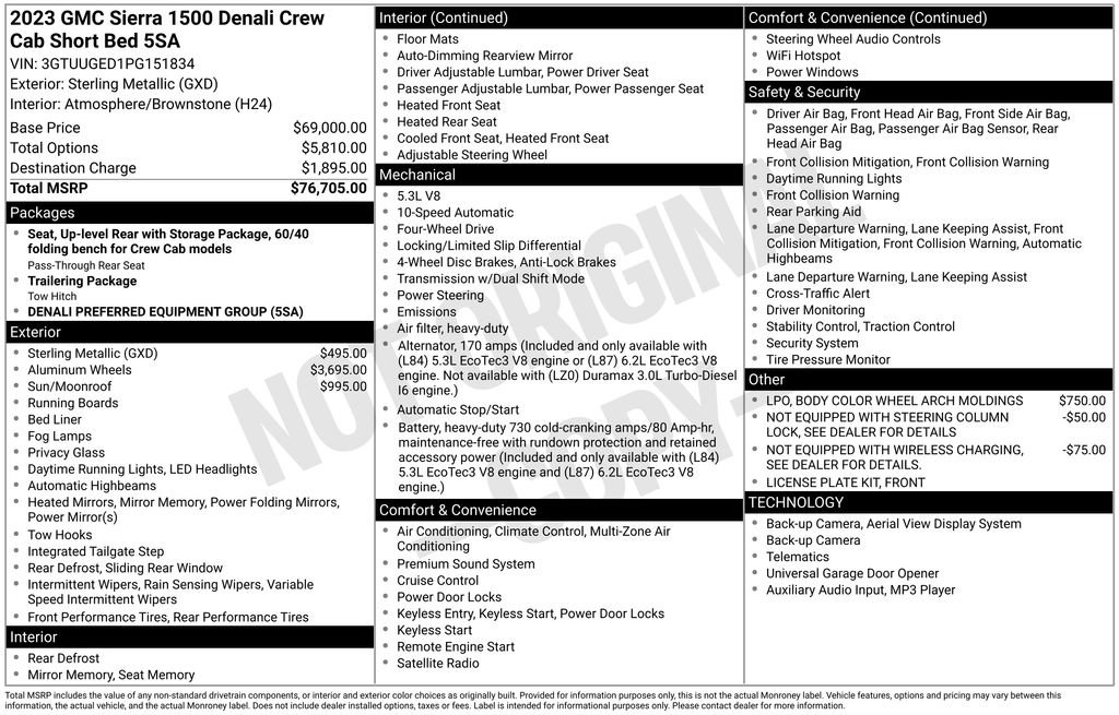 Used 2023 GMC Sierra 1500 Denali image 37