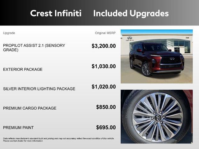 Certified 2025 INFINITI QX80 Sensory w/ Exterior Package image 5