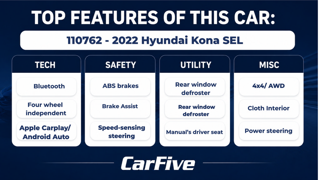 Used 2022 Hyundai Kona SEL w/ Cargo Package FWD image 29