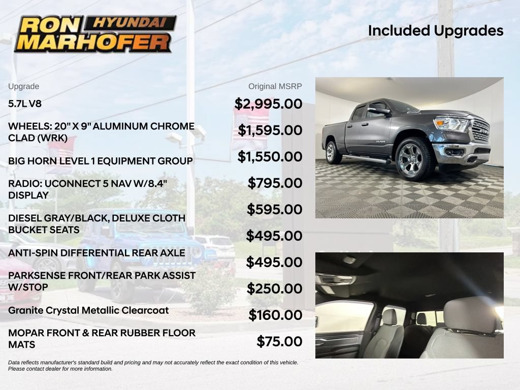 Used 2022 RAM 1500 Big Horn RWD image 6