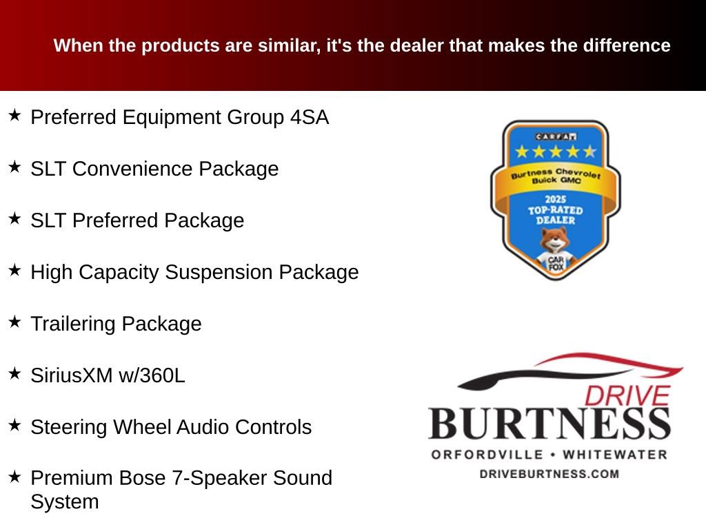 Certified 2023 GMC Sierra 1500 SLT w/ SLT Convenience Package image 20