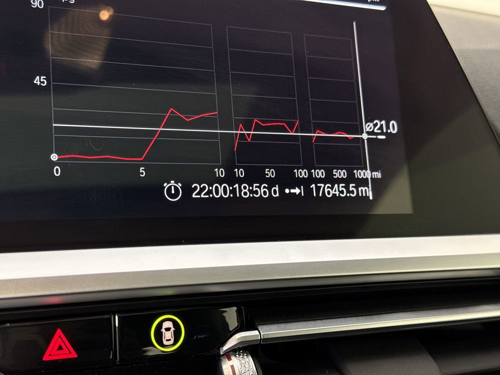 Used 2022 BMW M4 xDrive Competition w/ Executive Package image 17