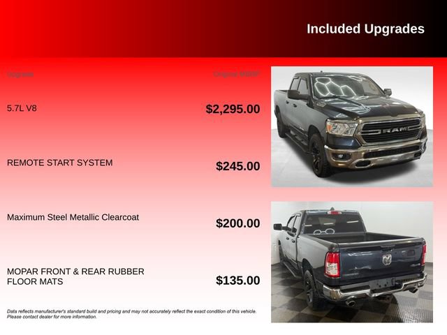 Used 2021 RAM 1500 Big Horn image 6