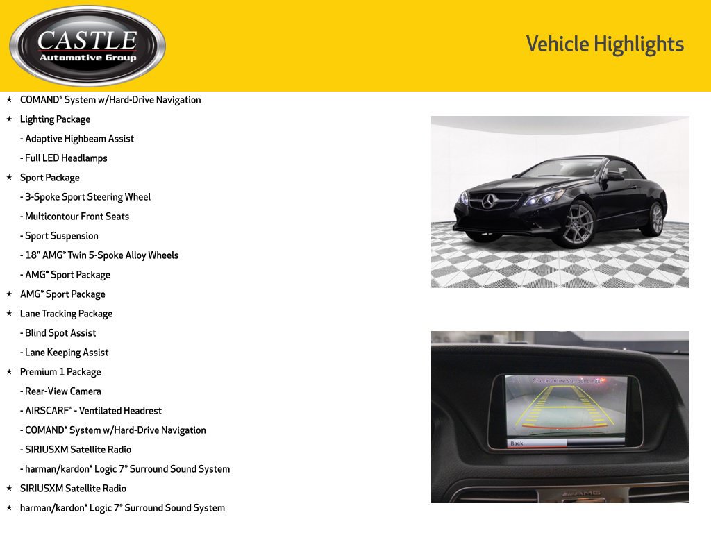Used 2015 Mercedes-Benz E 400 Cabriolet w/ Premium 1 Package image 3