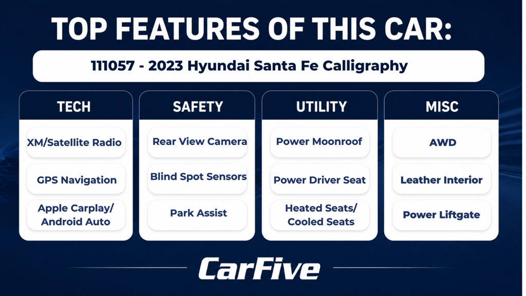 Used 2023 Hyundai Santa Fe Calligraphy AWD/4WD image 28