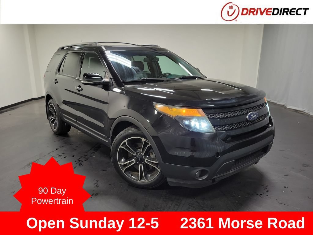 Used 2015 Ford Explorer Sport