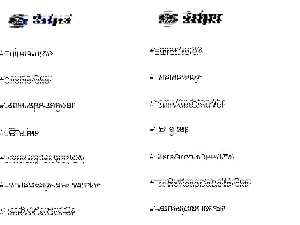 Certified 2025 Ford Bronco Sport Big Bend w/ Convenience Package image 10