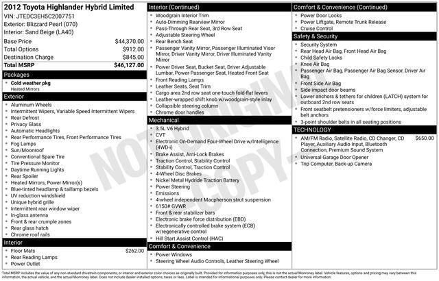 Used 2012 Toyota Highlander Limited image 1