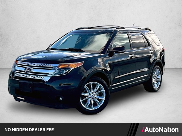 Used 2013 Ford Explorer XLT