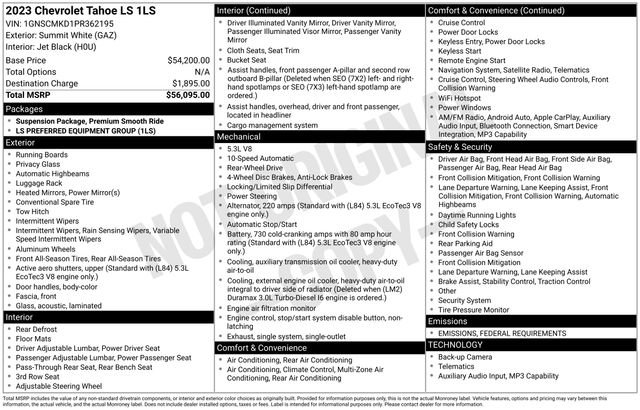 Used 2023 Chevrolet Tahoe LS image 34