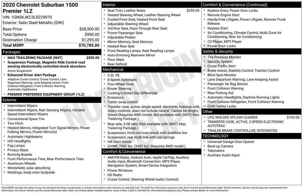 Used 2020 Chevrolet Suburban Premier w/ Max Trailering Package image 23