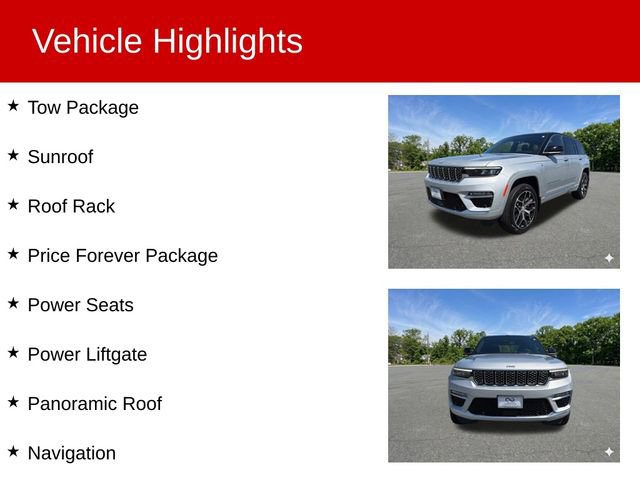 Used 2023 Jeep Grand Cherokee Summit AWD/4WD image 2