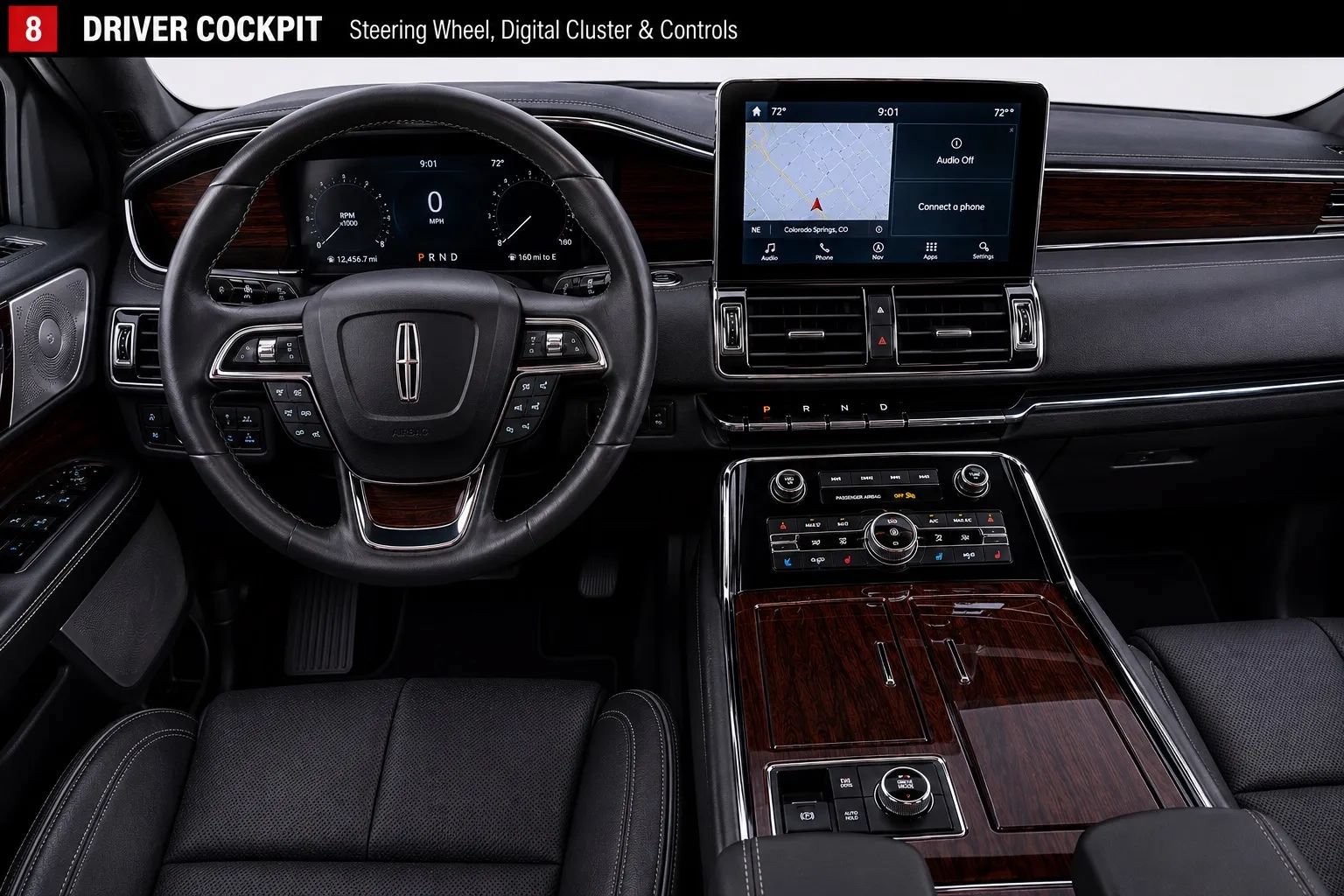 Used 2019 Lincoln Navigator Reserve AWD/4WD image 13