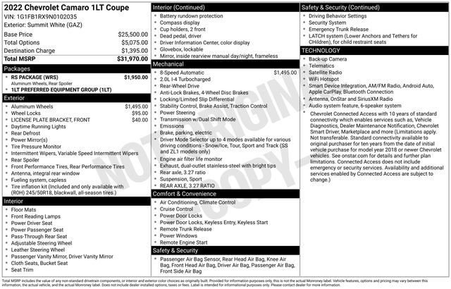 Used 2022 Chevrolet Camaro LT w/ RS Package RWD image 12