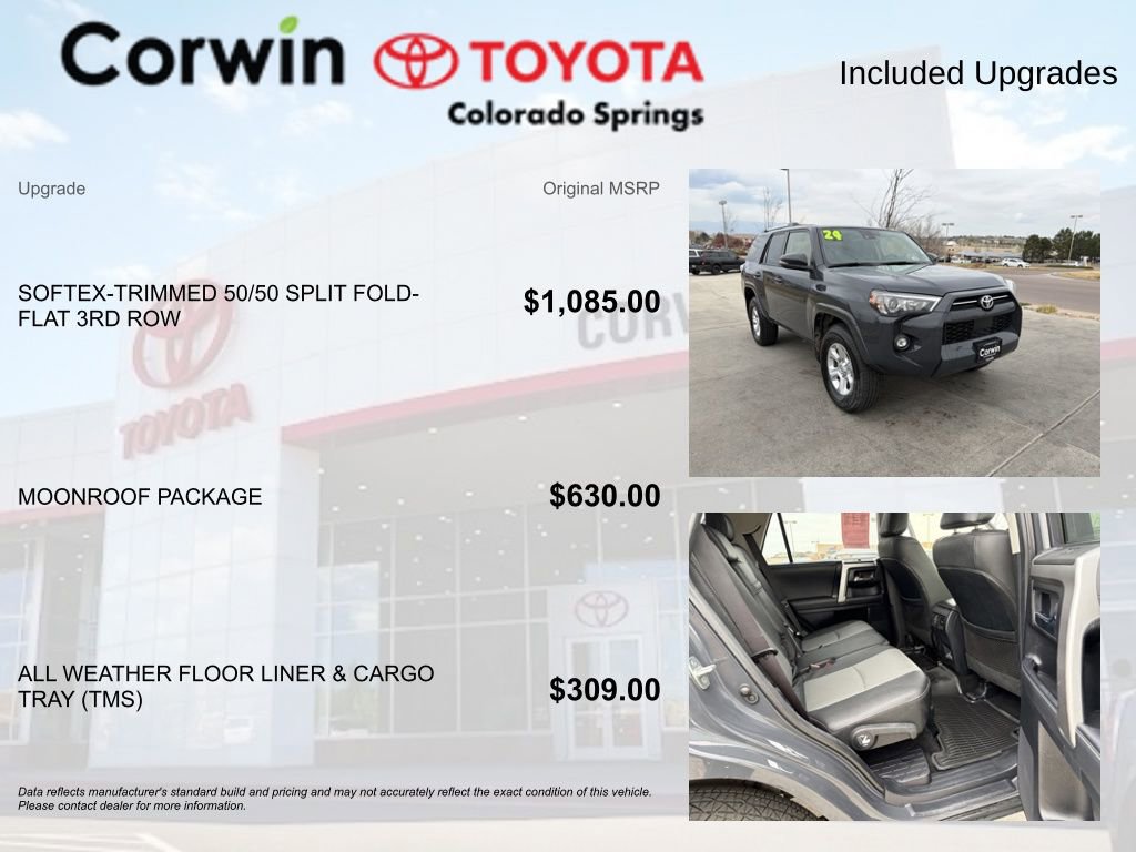 Used 2024 Toyota 4Runner SR5 Premium w/ Moonroof Package image 4