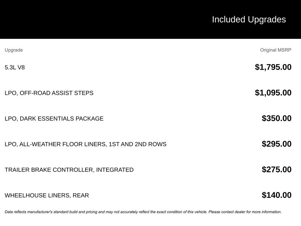 Used 2024 Chevrolet Silverado 1500 Custom Trail Boss w/ LPO, Dark Essentials Package image 2