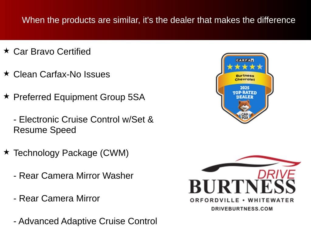Certified 2020 GMC Acadia Denali w/ Denali Ultimate Package AWD/4WD image 10