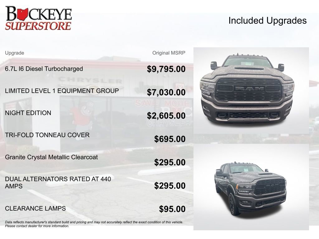 Certified 2023 RAM 2500 Limited image 10