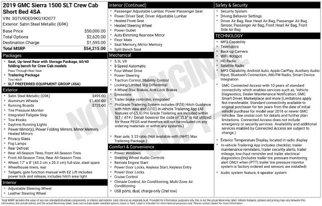 Used 2019 GMC Sierra 1500 SLT AWD/4WD image 39